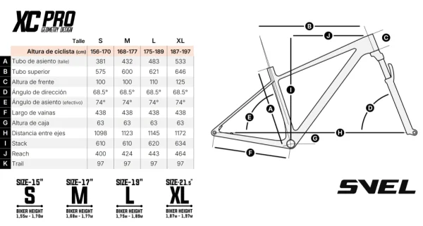 Bicicleta MTB Volta Svel Expert Deore Gen3 - 12 velocidades